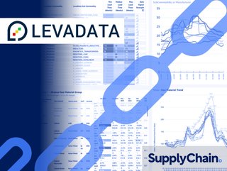 LevaData: Mitigating Risks and Accelerating New Product Development